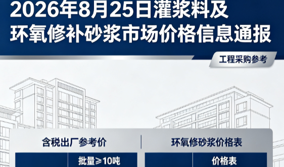 云浮2026年8月25日灌浆料及环氧修补砂浆市场价格信息通报